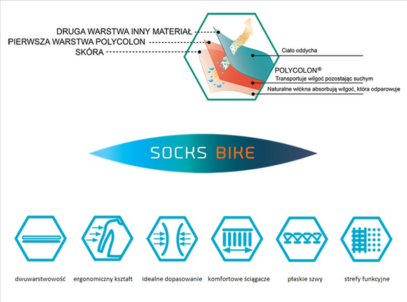Skarpety Gatta Active SOCKS BIKE 45/47 szaro-zielone